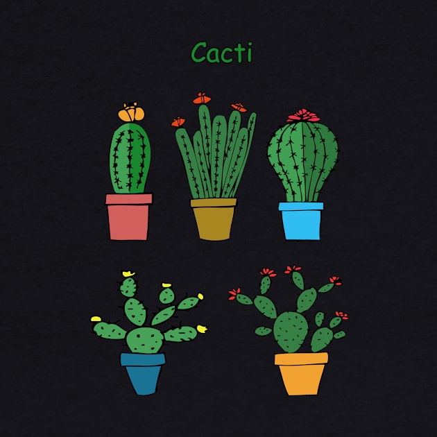 Cacti #2 by headrubble